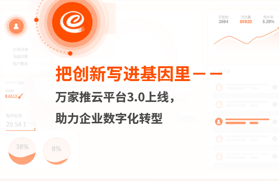 把創新寫進基因里-萬家推云平臺3.0上線，助力企業數字化轉型